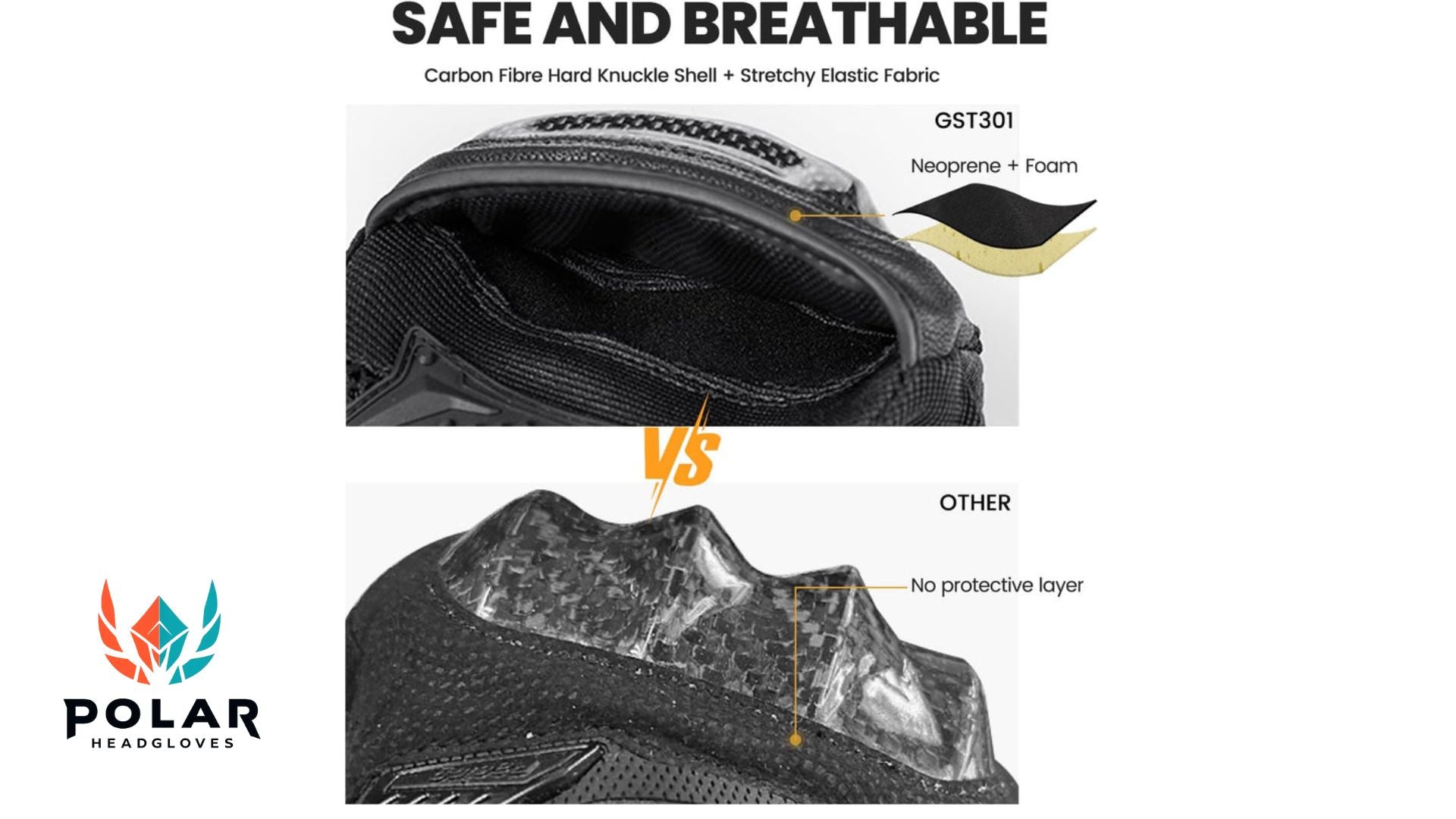 Unisex Motorcycle Gloves – Waterproof, Breathable, Touchscreen, Anti-Slip Protection, Velcro Closure