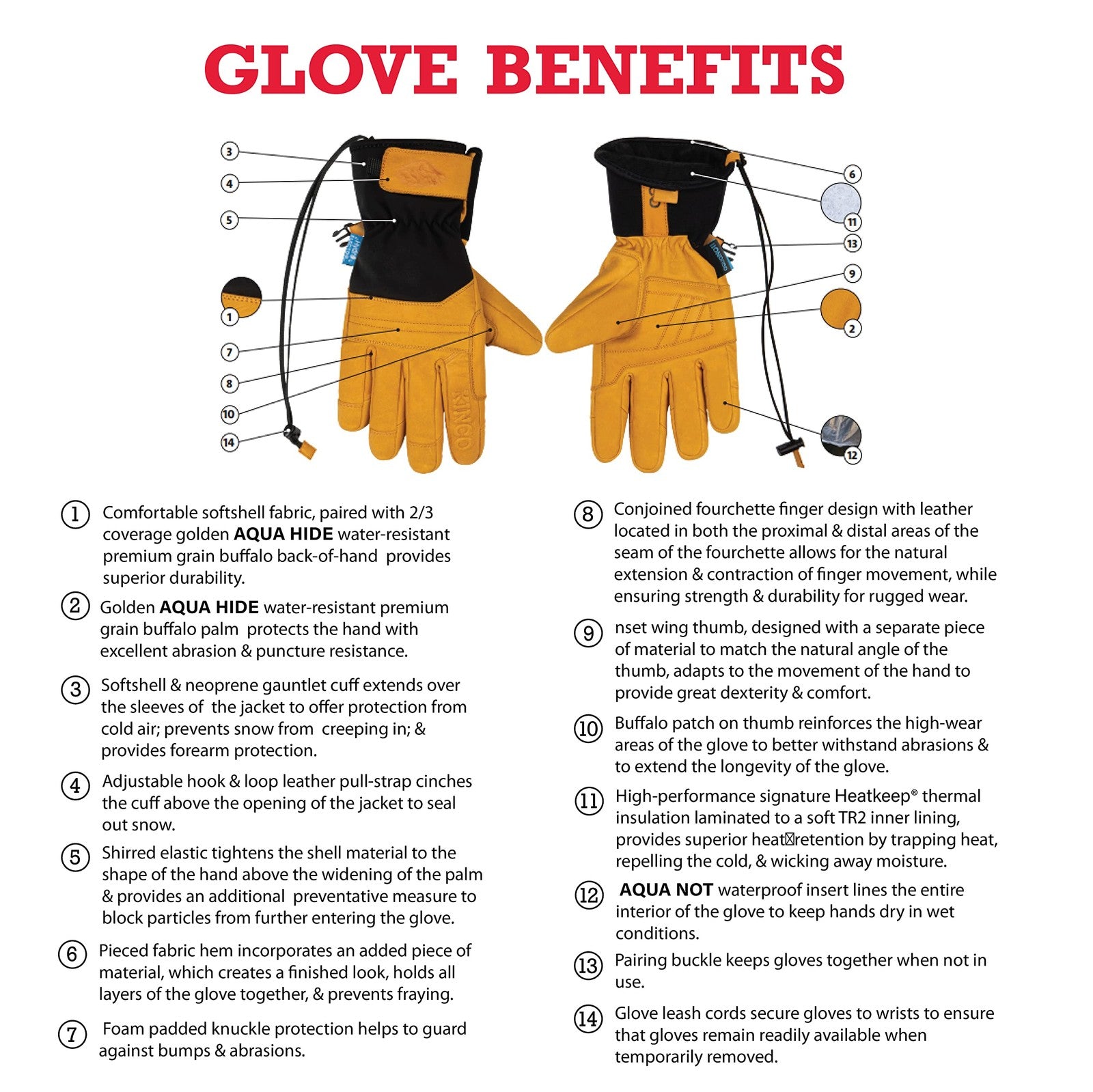 Unbeatable Dexterity: Ultimate Thermal Insulated Aquahide Work & Ski Gloves